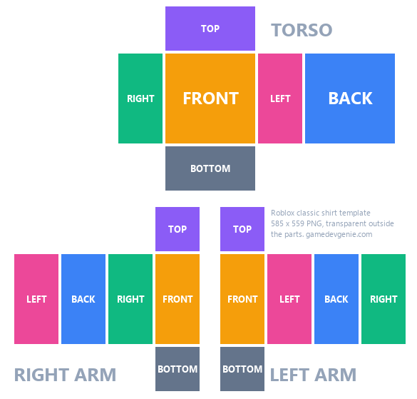 Roblox shirt template, Labeled guide, 585 × 559 PNG